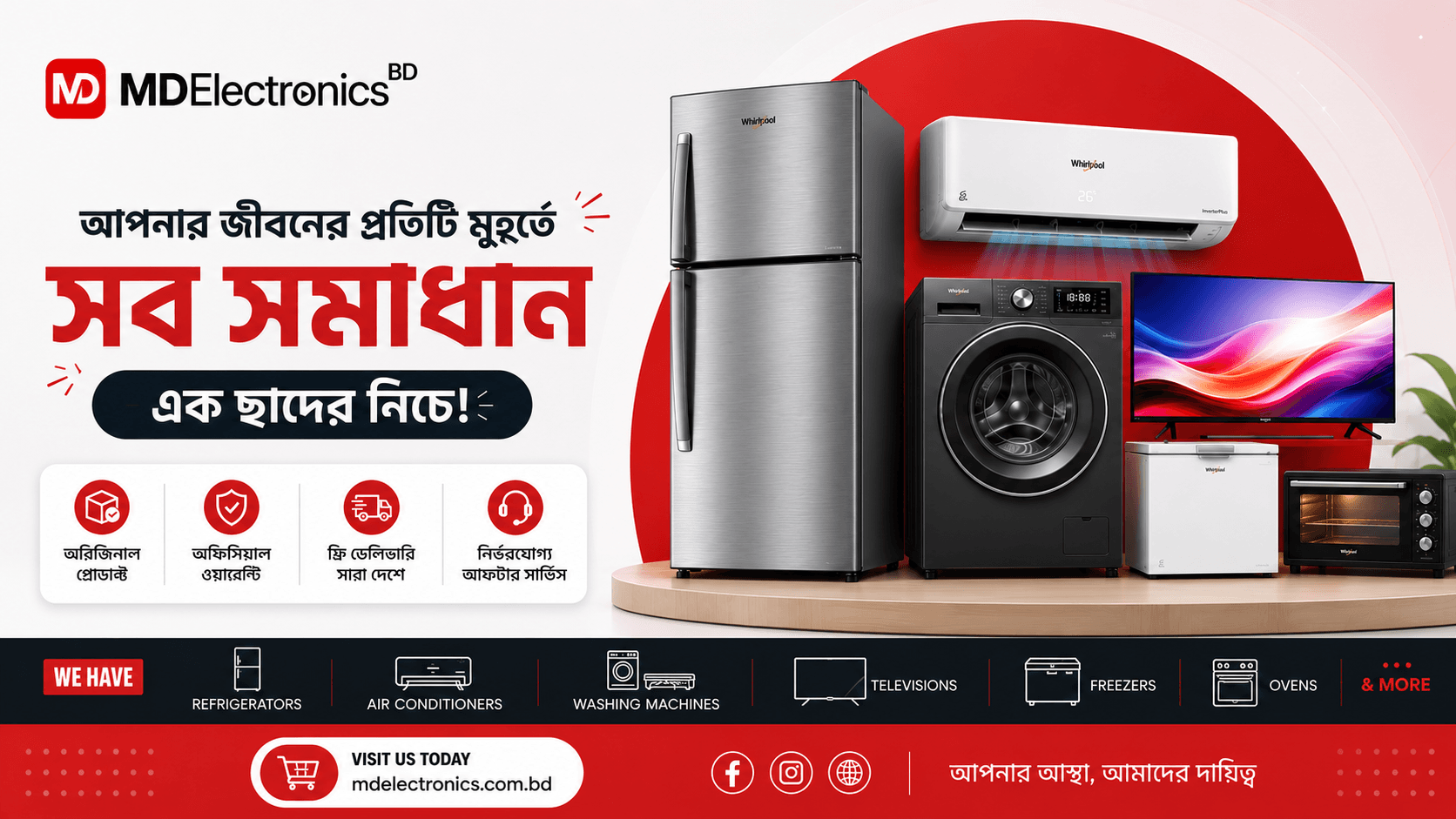 Cool Summer — Inverter ACs